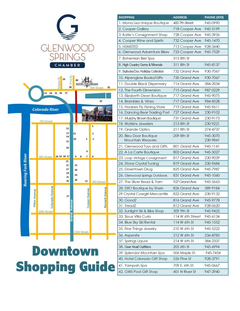 Map and list of downtown shopping 